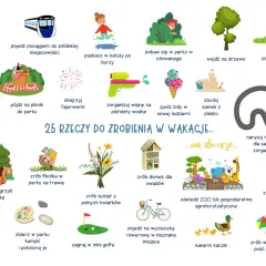 Pomysły na to, co zrobić z dzieckiem w wakacje: od tęczy po piknik, budowanie zamku z piasku i karmienie kaczek.