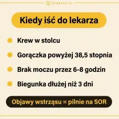 Kiedy iść do lekarza: krew w stolcu, gorączka, brak moczu, biegunka dłużej niż 3 dni. Objawy wstrząsu = pilnie na SOR. Biegunka u niemowlaka wymaga uwagi.
