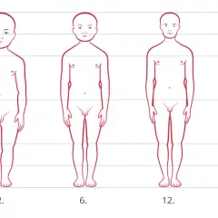 Ilustracja pokazuje etapy rozwoju niemowlaka i dziecka od noworodka do 25. roku życia, ukazując zmiany w proporcjach ciała.