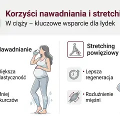 Ciąża: nawadnianie i stretching pomagają zapobiegać skurczom łydek, poprawiając elastyczność i regenerację mięśni.
