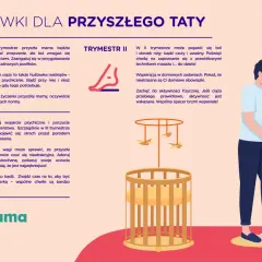 Poradnik dla przyszłego taty: wspieraj partnerkę w każdym trymestrze, bądź obecny i czuły. Razem czekajcie na maluszka!